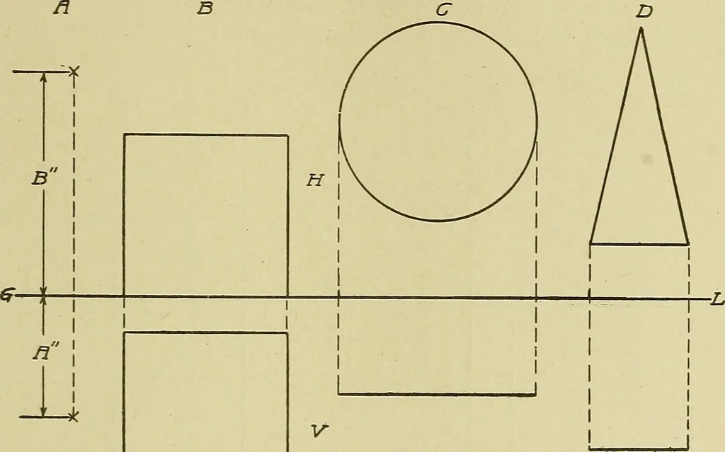 An illustration from Blueprint reading; a practical manual of instruction in blueprint reading through the analysis of typical plates with reference to mechanical drawing conventions and methods, the laws of projection, etc, 1919, leaf 226