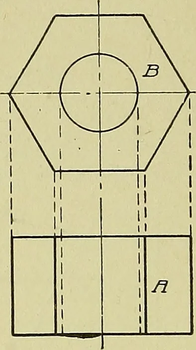 An illustration from Blueprint reading; a practical manual of instruction in blueprint reading through the analysis of typical plates with reference to mechanical drawing conventions and methods, the laws of projection, etc, 1919, leaf 229