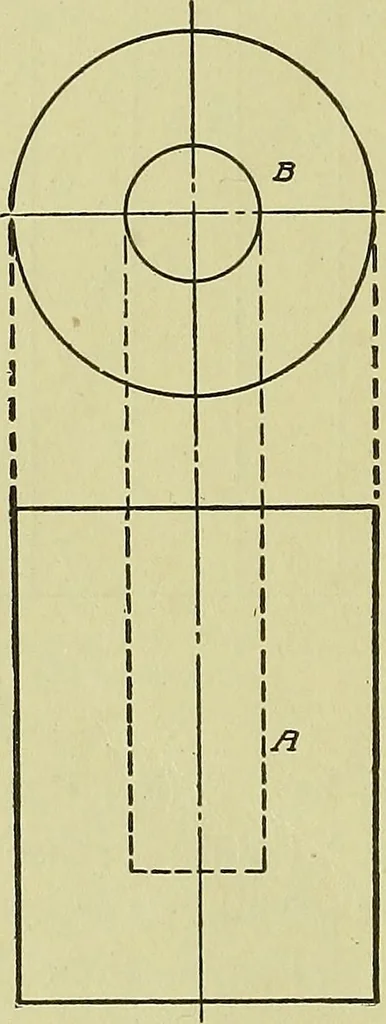 An illustration from Blueprint reading; a practical manual of instruction in blueprint reading through the analysis of typical plates with reference to mechanical drawing conventions and methods, the laws of projection, etc, 1919, leaf 229