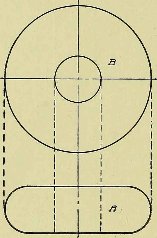 An illustration from Blueprint reading; a practical manual of instruction in blueprint reading through the analysis of typical plates with reference to mechanical drawing conventions and methods, the laws of projection, etc, 1919, leaf 231