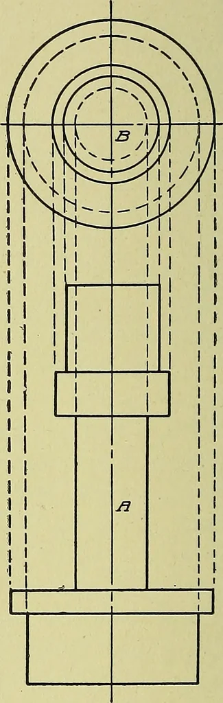 An illustration from Blueprint reading; a practical manual of instruction in blueprint reading through the analysis of typical plates with reference to mechanical drawing conventions and methods, the laws of projection, etc, 1919, leaf 231