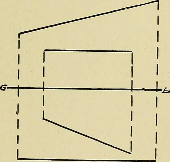 An illustration from Blueprint reading; a practical manual of instruction in blueprint reading through the analysis of typical plates with reference to mechanical drawing conventions and methods, the laws of projection, etc, 1919, leaf 232