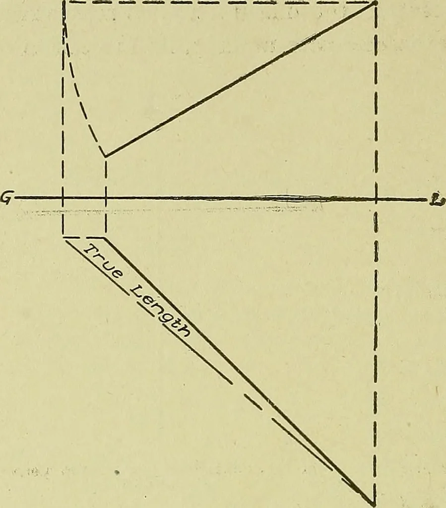 An illustration from Blueprint reading; a practical manual of instruction in blueprint reading through the analysis of typical plates with reference to mechanical drawing conventions and methods, the laws of projection, etc, 1919, leaf 233