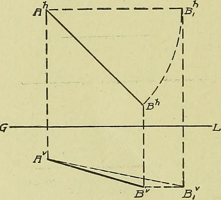 An illustration from Blueprint reading; a practical manual of instruction in blueprint reading through the analysis of typical plates with reference to mechanical drawing conventions and methods, the laws of projection, etc, 1919, leaf 233
