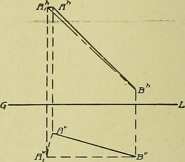An illustration from Blueprint reading; a practical manual of instruction in blueprint reading through the analysis of typical plates with reference to mechanical drawing conventions and methods, the laws of projection, etc, 1919, leaf 233