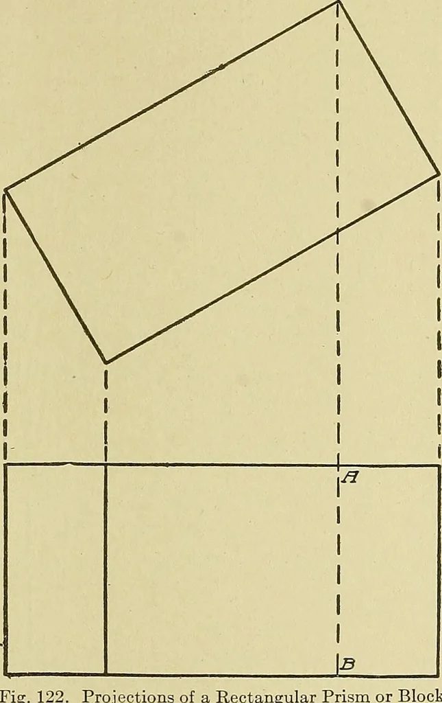 An illustration from Blueprint reading; a practical manual of instruction in blueprint reading through the analysis of typical plates with reference to mechanical drawing conventions and methods, the laws of projection, etc, 1919, leaf 234