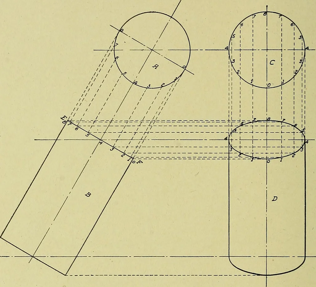 An illustration from Blueprint reading; a practical manual of instruction in blueprint reading through the analysis of typical plates with reference to mechanical drawing conventions and methods, the laws of projection, etc, 1919, leaf 239