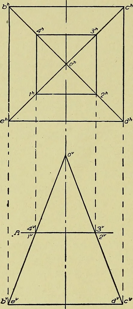 An illustration from Blueprint reading; a practical manual of instruction in blueprint reading through the analysis of typical plates with reference to mechanical drawing conventions and methods, the laws of projection, etc, 1919, leaf 243