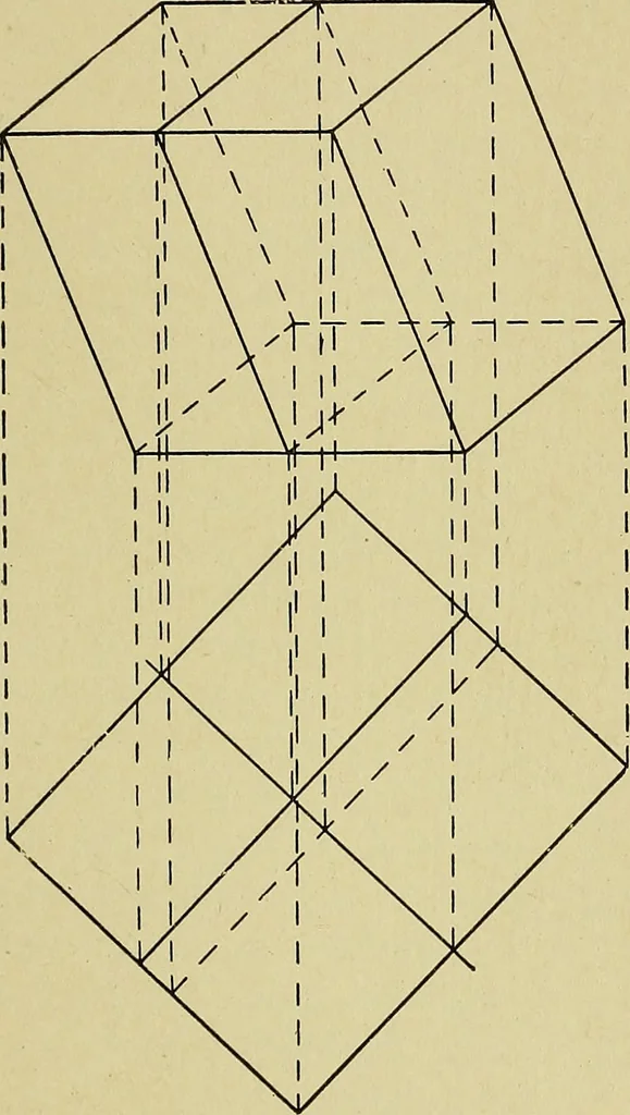 An illustration from Blueprint reading; a practical manual of instruction in blueprint reading through the analysis of typical plates with reference to mechanical drawing conventions and methods, the laws of projection, etc, 1919, leaf 244