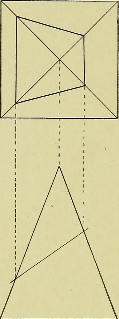 An illustration from Blueprint reading; a practical manual of instruction in blueprint reading through the analysis of typical plates with reference to mechanical drawing conventions and methods, the laws of projection, etc, 1919, leaf 245