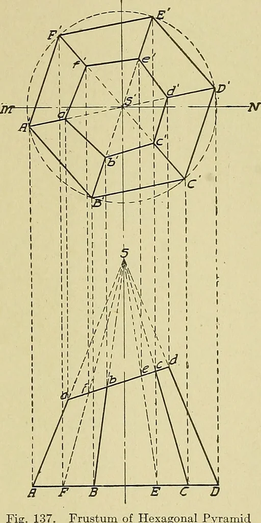 An illustration from Blueprint reading; a practical manual of instruction in blueprint reading through the analysis of typical plates with reference to mechanical drawing conventions and methods, the laws of projection, etc, 1919, leaf 246