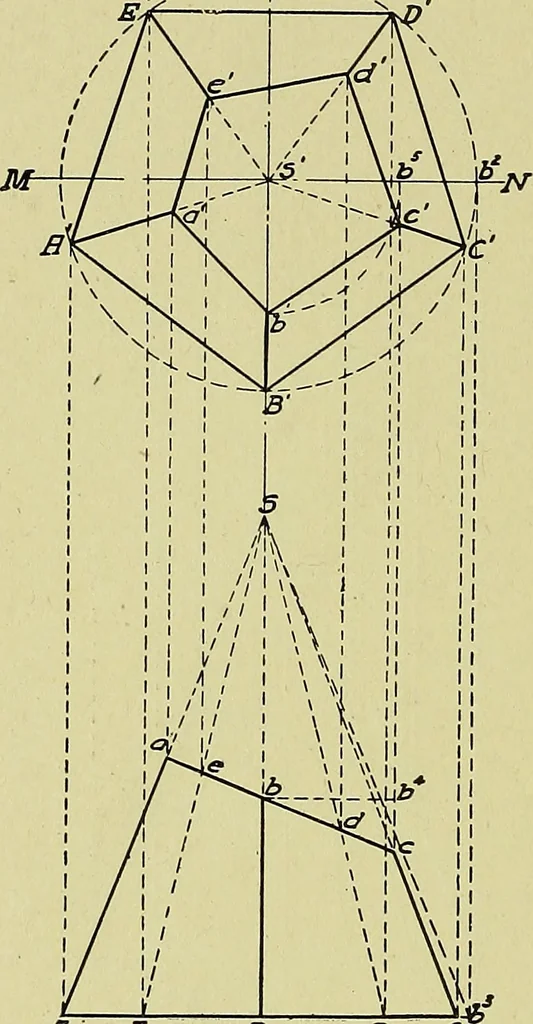 An illustration from Blueprint reading; a practical manual of instruction in blueprint reading through the analysis of typical plates with reference to mechanical drawing conventions and methods, the laws of projection, etc, 1919, leaf 247