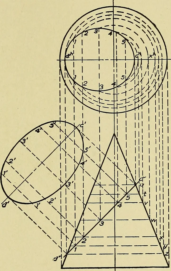 An illustration from Blueprint reading; a practical manual of instruction in blueprint reading through the analysis of typical plates with reference to mechanical drawing conventions and methods, the laws of projection, etc, 1919, leaf 248