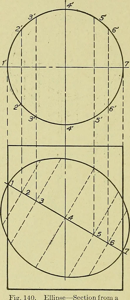 An illustration from Blueprint reading; a practical manual of instruction in blueprint reading through the analysis of typical plates with reference to mechanical drawing conventions and methods, the laws of projection, etc, 1919, leaf 249