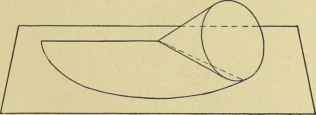 An illustration from Blueprint reading; a practical manual of instruction in blueprint reading through the analysis of typical plates with reference to mechanical drawing conventions and methods, the laws of projection, etc, 1919, leaf 252
