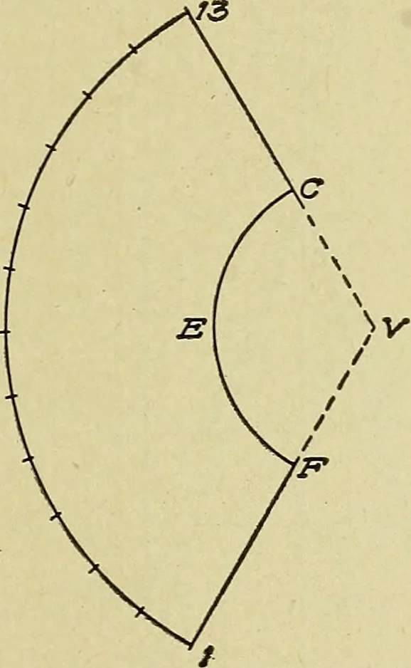 An illustration from Blueprint reading; a practical manual of instruction in blueprint reading through the analysis of typical plates with reference to mechanical drawing conventions and methods, the laws of projection, etc, 1919, leaf 254