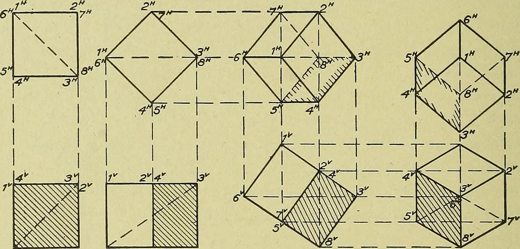 An illustration from Blueprint reading; a practical manual of instruction in blueprint reading through the analysis of typical plates with reference to mechanical drawing conventions and methods, the laws of projection, etc, 1919, leaf 259