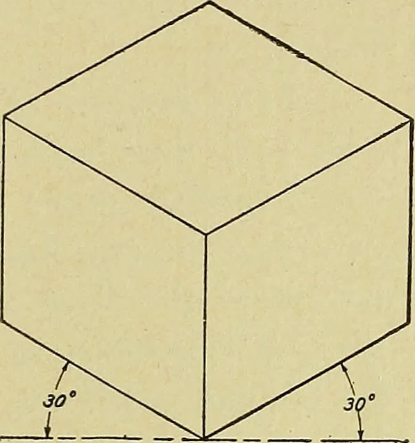 An illustration from Blueprint reading; a practical manual of instruction in blueprint reading through the analysis of typical plates with reference to mechanical drawing conventions and methods, the laws of projection, etc, 1919, leaf 260