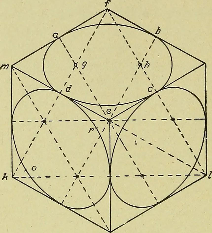 An illustration from Blueprint reading; a practical manual of instruction in blueprint reading through the analysis of typical plates with reference to mechanical drawing conventions and methods, the laws of projection, etc, 1919, leaf 261