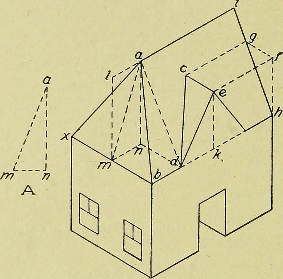 An illustration from Blueprint reading; a practical manual of instruction in blueprint reading through the analysis of typical plates with reference to mechanical drawing conventions and methods, the laws of projection, etc, 1919, leaf 263
