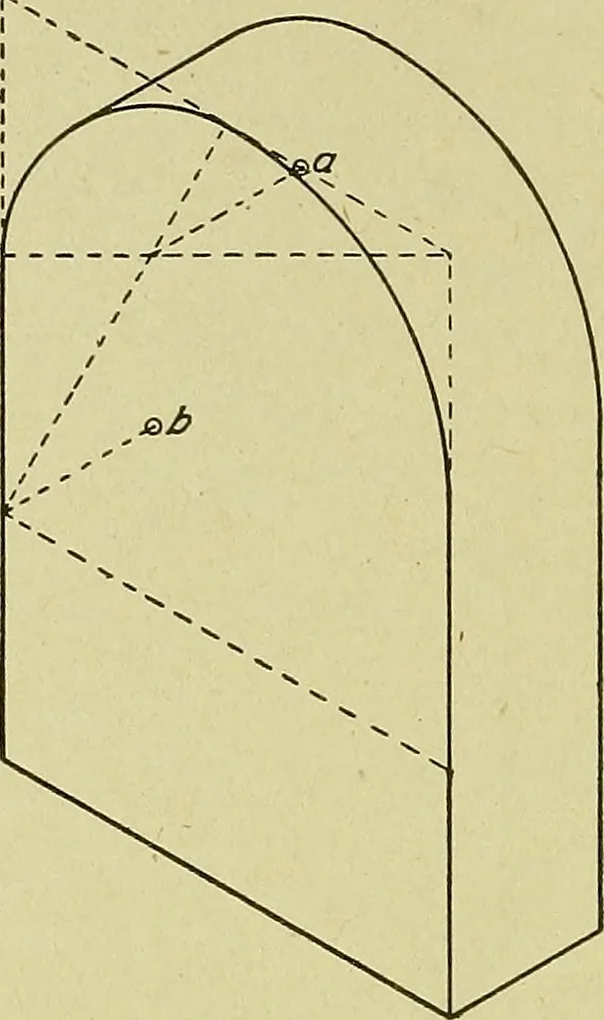An illustration from Blueprint reading; a practical manual of instruction in blueprint reading through the analysis of typical plates with reference to mechanical drawing conventions and methods, the laws of projection, etc, 1919, leaf 265