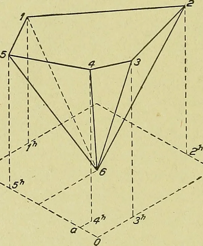 An illustration from Blueprint reading; a practical manual of instruction in blueprint reading through the analysis of typical plates with reference to mechanical drawing conventions and methods, the laws of projection, etc, 1919, leaf 265