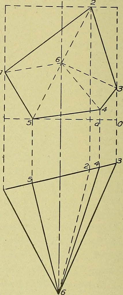 An illustration from Blueprint reading; a practical manual of instruction in blueprint reading through the analysis of typical plates with reference to mechanical drawing conventions and methods, the laws of projection, etc, 1919, leaf 265