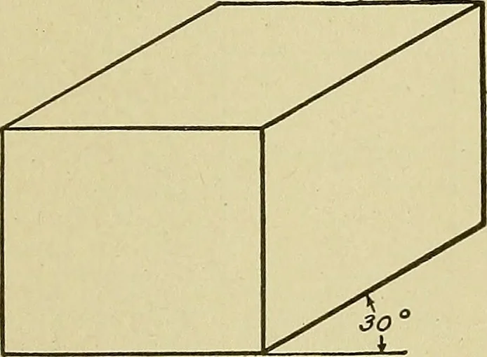 An illustration from Blueprint reading; a practical manual of instruction in blueprint reading through the analysis of typical plates with reference to mechanical drawing conventions and methods, the laws of projection, etc, 1919, leaf 268