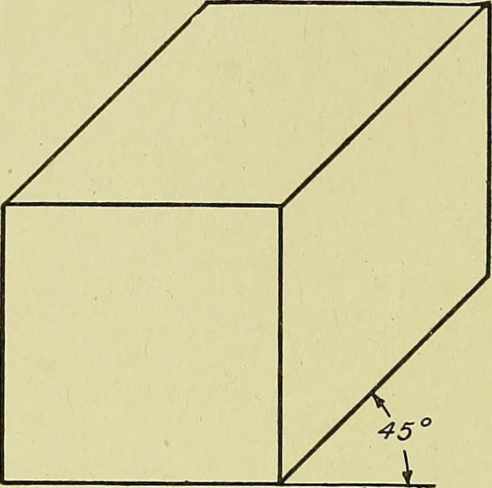 An illustration from Blueprint reading; a practical manual of instruction in blueprint reading through the analysis of typical plates with reference to mechanical drawing conventions and methods, the laws of projection, etc, 1919, leaf 269