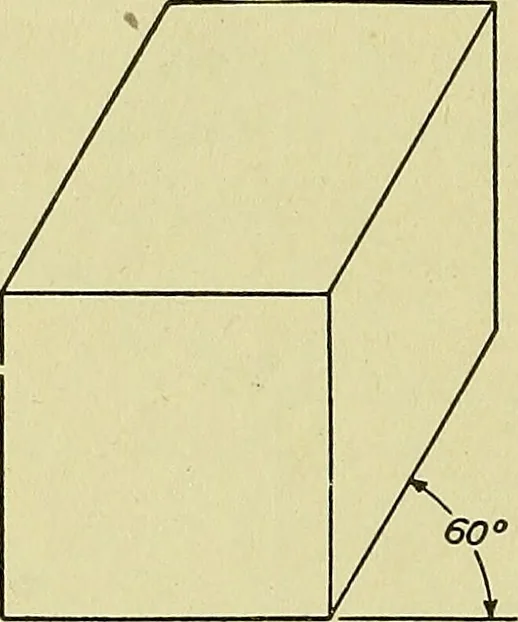 An illustration from Blueprint reading; a practical manual of instruction in blueprint reading through the analysis of typical plates with reference to mechanical drawing conventions and methods, the laws of projection, etc, 1919, leaf 269