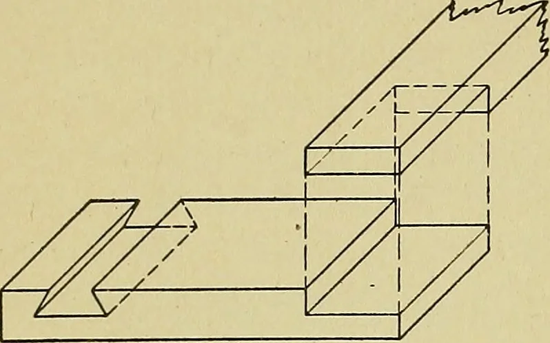 An illustration from Blueprint reading; a practical manual of instruction in blueprint reading through the analysis of typical plates with reference to mechanical drawing conventions and methods, the laws of projection, etc, 1919, leaf 270