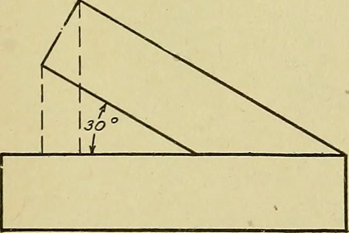 An illustration from Blueprint reading; a practical manual of instruction in blueprint reading through the analysis of typical plates with reference to mechanical drawing conventions and methods, the laws of projection, etc, 1919, leaf 270
