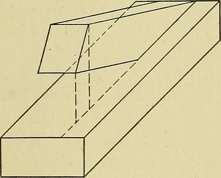An illustration from Blueprint reading; a practical manual of instruction in blueprint reading through the analysis of typical plates with reference to mechanical drawing conventions and methods, the laws of projection, etc, 1919, leaf 270