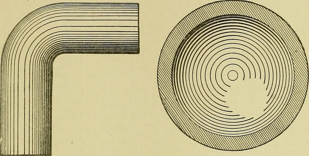 An illustration from Blueprint reading; a practical manual of instruction in blueprint reading through the analysis of typical plates with reference to mechanical drawing conventions and methods, the laws of projection, etc, 1919, leaf 272