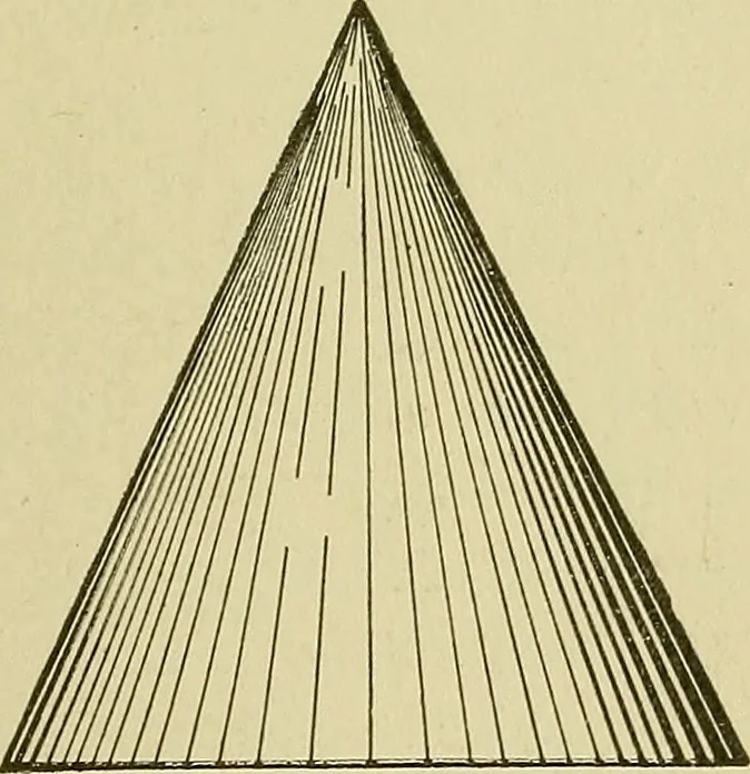 An illustration from Blueprint reading; a practical manual of instruction in blueprint reading through the analysis of typical plates with reference to mechanical drawing conventions and methods, the laws of projection, etc, 1919, leaf 272