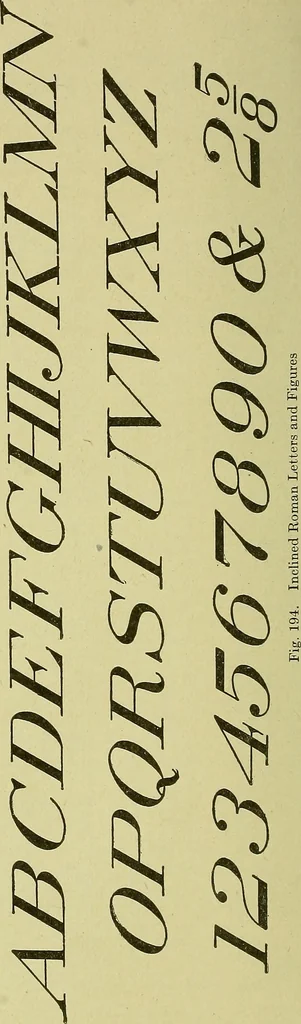 An illustration from Blueprint reading; a practical manual of instruction in blueprint reading through the analysis of typical plates with reference to mechanical drawing conventions and methods, the laws of projection, etc, 1919, leaf 275