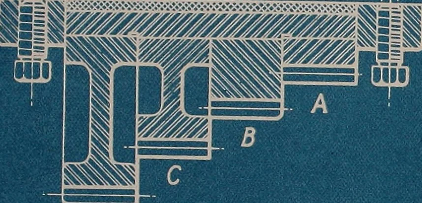 An illustration from Blueprint reading; a practical manual of instruction in blueprint reading through the analysis of typical plates with reference to mechanical drawing conventions and methods, the laws of projection, etc, 1919, leaf 72