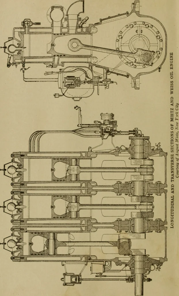 An illustration from Blueprint reading; a practical manual of instruction in blueprint reading through the analysis of typical plates with reference to mechanical drawing conventions and methods, the laws of projection, etc, 1919, leaf 13