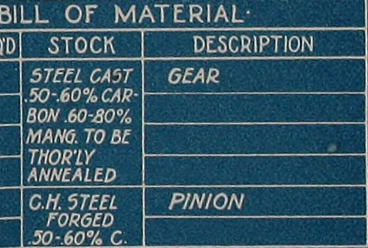 An illustration from Blueprint reading; a practical manual of instruction in blueprint reading through the analysis of typical plates with reference to mechanical drawing conventions and methods, the laws of projection, etc, 1919, leaf 160