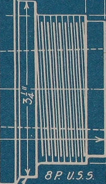 An illustration from Blueprint reading; a practical manual of instruction in blueprint reading through the analysis of typical plates with reference to mechanical drawing conventions and methods, the laws of projection, etc, 1919, leaf 202