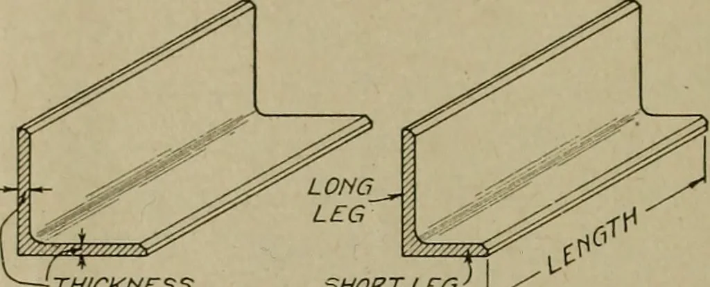 An illustration from Blueprint reading; a practical manual of instruction in blueprint reading through the analysis of typical plates with reference to mechanical drawing conventions and methods, the laws of projection, etc, 1919, leaf 209