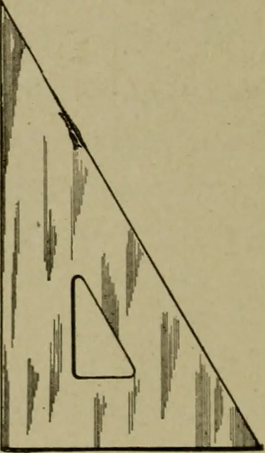 An illustration from Blueprint reading; a practical manual of instruction in blueprint reading through the analysis of typical plates with reference to mechanical drawing conventions and methods, the laws of projection, etc, 1919, leaf 227