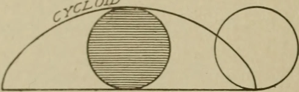 An illustration from Blueprint reading; a practical manual of instruction in blueprint reading through the analysis of typical plates with reference to mechanical drawing conventions and methods, the laws of projection, etc, 1919, leaf 275