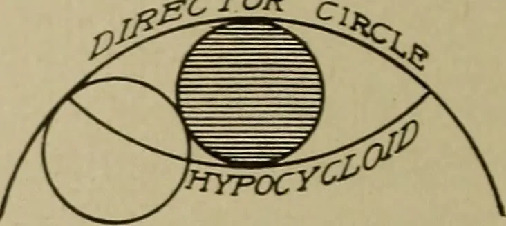 An illustration from Blueprint reading; a practical manual of instruction in blueprint reading through the analysis of typical plates with reference to mechanical drawing conventions and methods, the laws of projection, etc, 1919, leaf 275