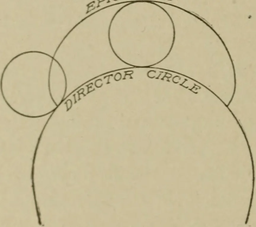 An illustration from Blueprint reading; a practical manual of instruction in blueprint reading through the analysis of typical plates with reference to mechanical drawing conventions and methods, the laws of projection, etc, 1919, leaf 275