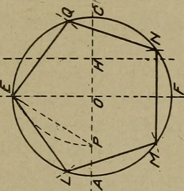 An illustration from Blueprint reading; a practical manual of instruction in blueprint reading through the analysis of typical plates with reference to mechanical drawing conventions and methods, the laws of projection, etc, 1919, leaf 284
