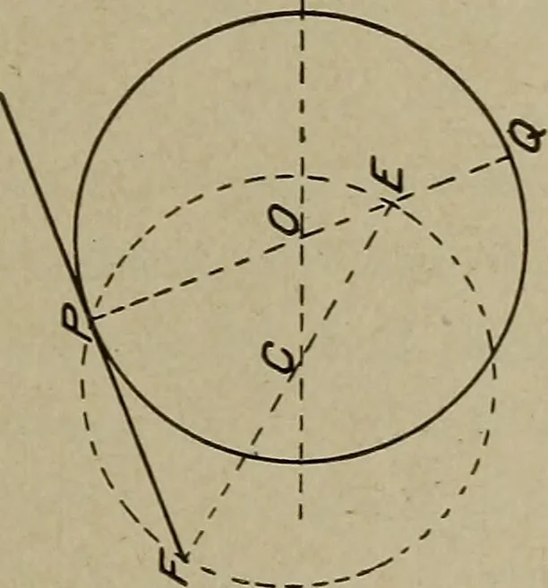 An illustration from Blueprint reading; a practical manual of instruction in blueprint reading through the analysis of typical plates with reference to mechanical drawing conventions and methods, the laws of projection, etc, 1919, leaf 284