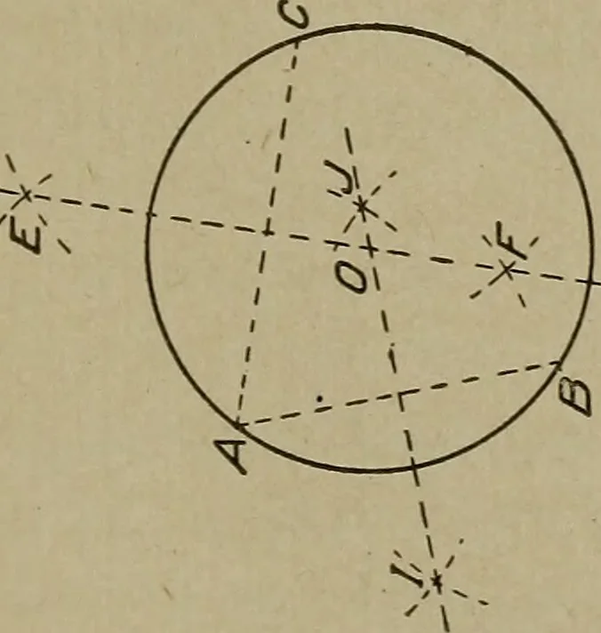An illustration from Blueprint reading; a practical manual of instruction in blueprint reading through the analysis of typical plates with reference to mechanical drawing conventions and methods, the laws of projection, etc, 1919, leaf 284
