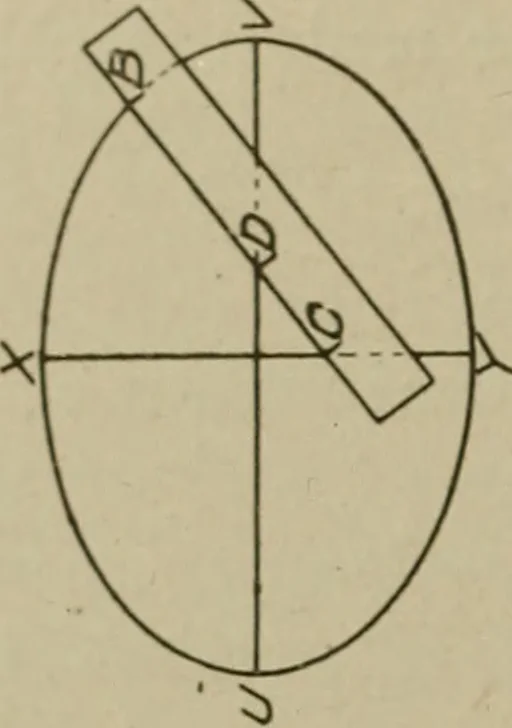 An illustration from Blueprint reading; a practical manual of instruction in blueprint reading through the analysis of typical plates with reference to mechanical drawing conventions and methods, the laws of projection, etc, 1919, leaf 287