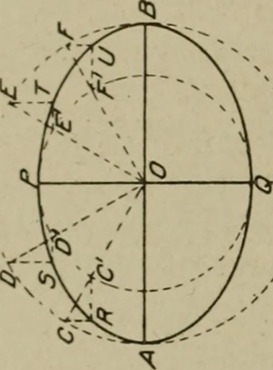 An illustration from Blueprint reading; a practical manual of instruction in blueprint reading through the analysis of typical plates with reference to mechanical drawing conventions and methods, the laws of projection, etc, 1919, leaf 287